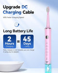 Sonic Electric Toothbrush for Adults and Kids: 5 Modes for Sensitive Teeth & Braces - with 8 Brush Heads,