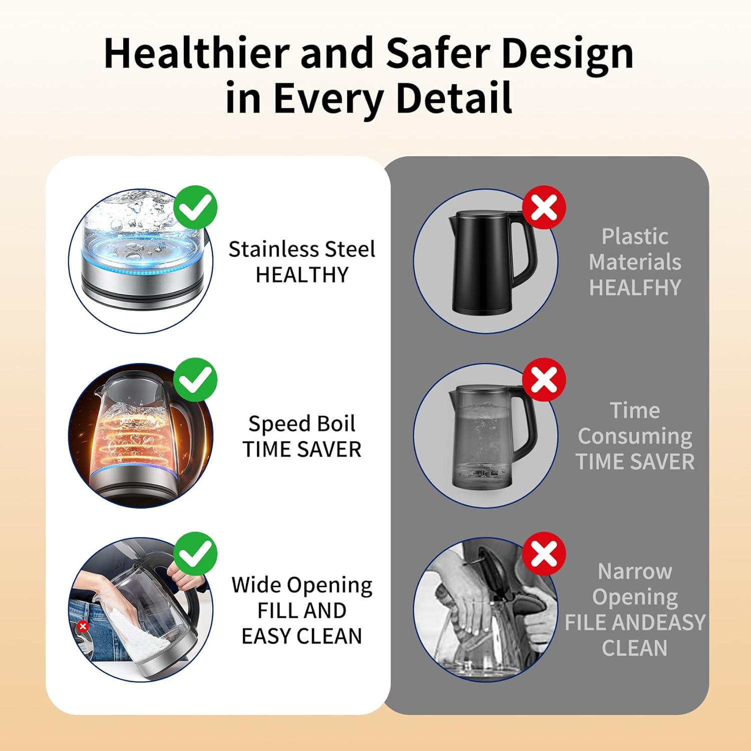 Glass 2L, 1500W Fast Boiling Hot Water Boiler with Auto Shut-Off, LED Light, BPA-Free, Borosilicate Glass, Stainless Steel Interior, Wide Opening, Display Refrigerator with Door