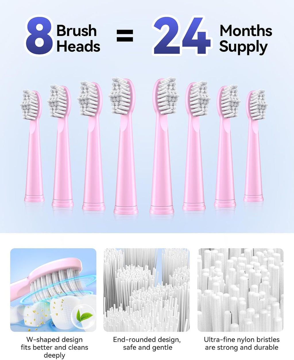 Sonic Electric Toothbrush for Adults and Kids: 5 Modes for Sensitive Teeth & Braces - with 8 Brush Heads,