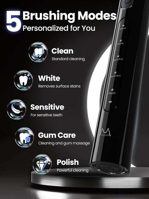 Electric Toothbrush for Adults, 180 Days Battery Life Rechargeable Sonic Toothbrush with 4 Brush Heads Smart Timer, 55000VPM for Deep Cleaning & Whitening with 5 Modes, Travel Case, Black