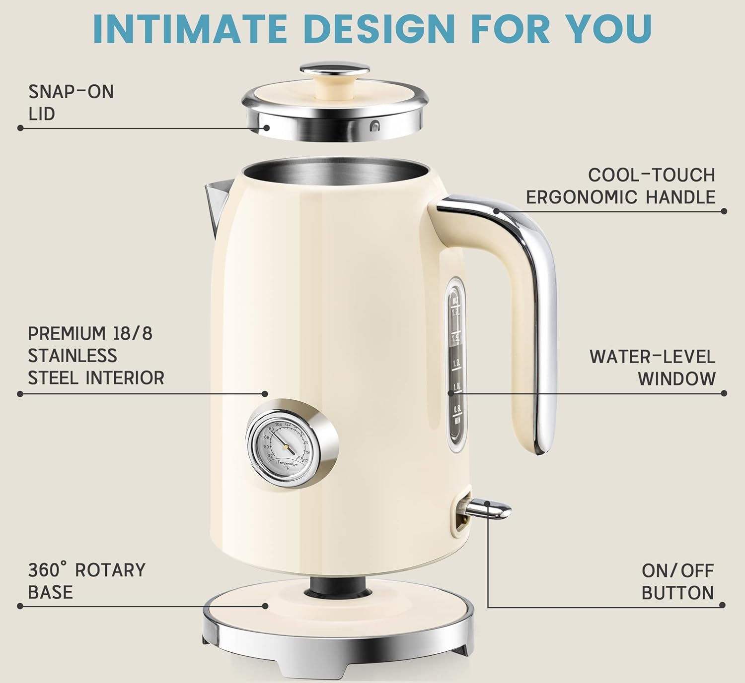 Electric Kettle - 57oz Hot Tea Kettle Water Boiler with Thermometer, 1500W Fast Heating Stainless Steel Tea Pot, Cordless with LED Indicator, Auto Shut-Off & Boil Dry Protection, Beige