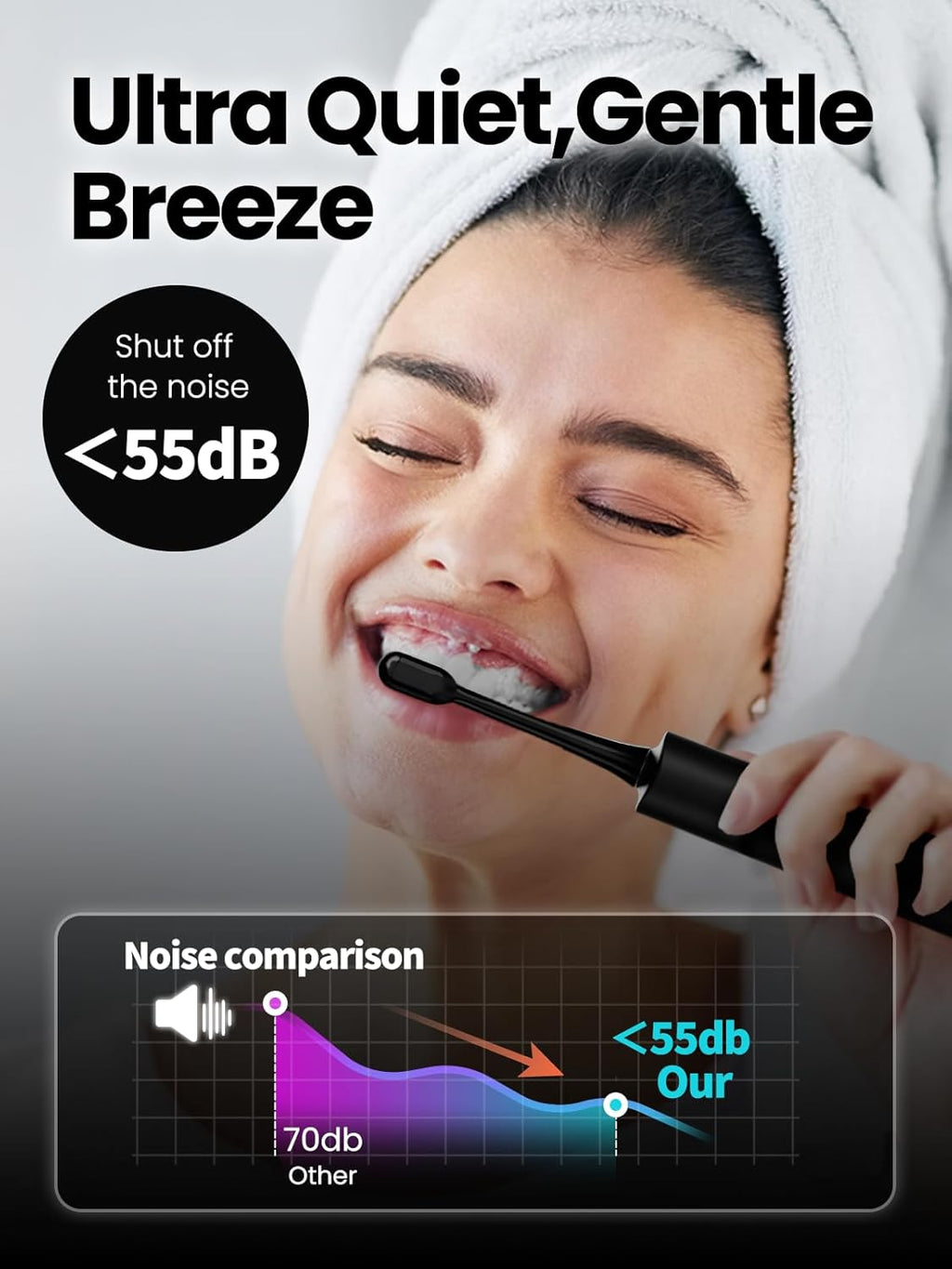 Electric Toothbrush for Adults, 180 Days Battery Life Rechargeable Sonic Toothbrush with 4 Brush Heads Smart Timer, 55000VPM for Deep Cleaning & Whitening with 5 Modes, Travel Case, Black