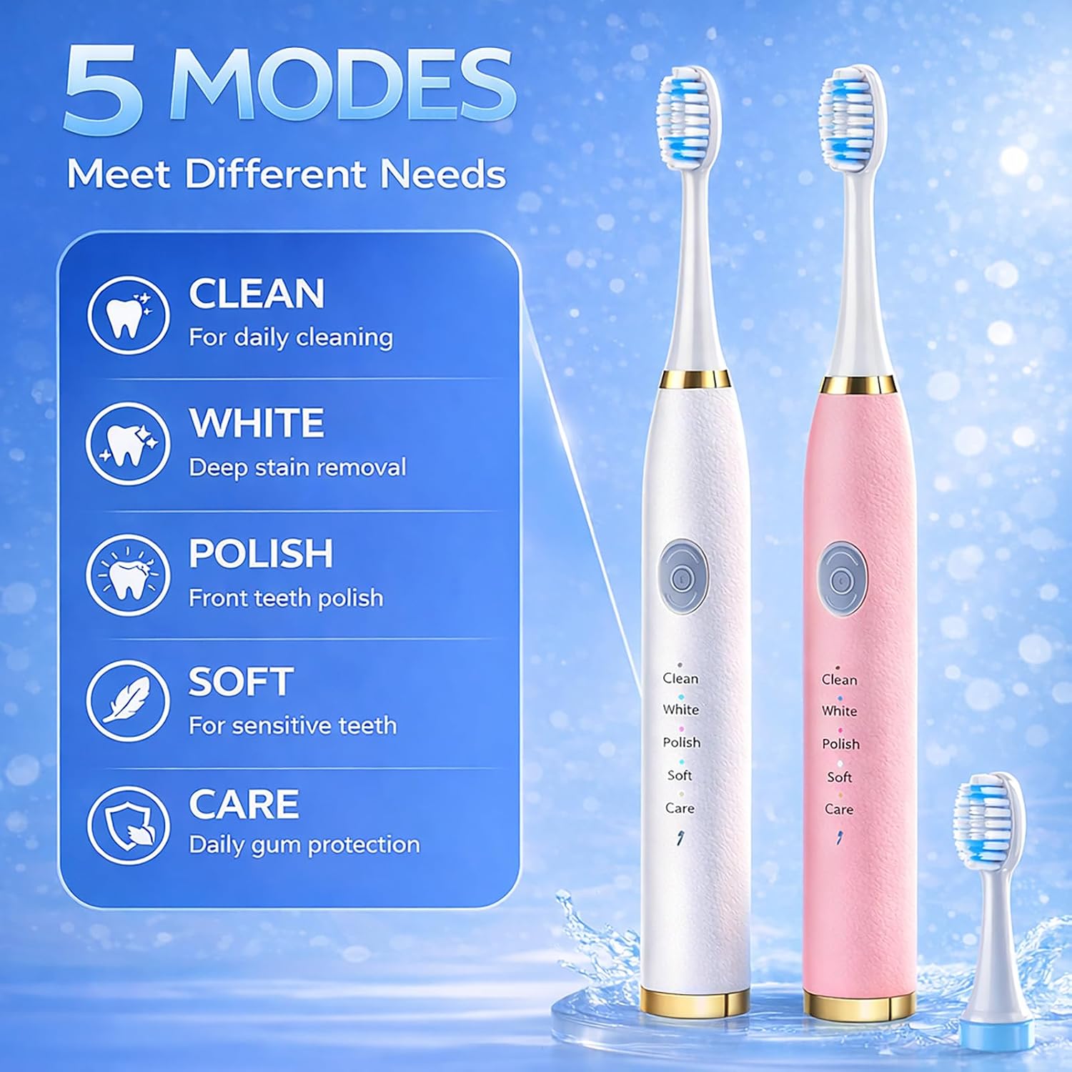 2 Pack Electric Toothbrush for Adults, Travel Electric Toothbrush Includes 10 Replacement Brush Heads, 5 Modes, 2 Hours Charge for 45 Days (White & Pink)
